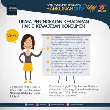 Enggartiasto Lukita Konsumen Cerdas Pacu Peningkatan Daya Saing Produk Nasional