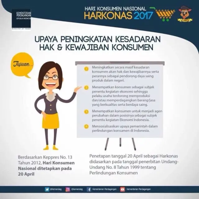 Enggartiasto Lukita Konsumen Cerdas Pacu Peningkatan Daya Saing Produk Nasional Enggartiasto Lukita Konsumen Cerdas Pacu Peningkatan Daya Saing Produk Nasional