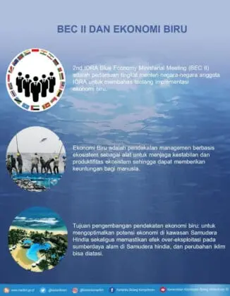 Buka Koneksi dengan Negara IORA, RI Selenggarakan BEC II