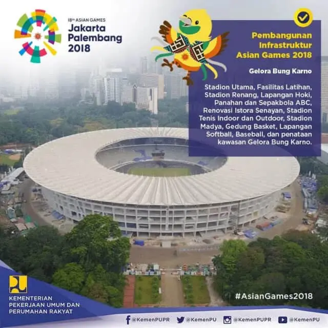 Infrastruktur Asian Games 2018 Bawa Manfaat Jangka Panjang bagi Kemajuan Negeri Infrastruktur Asian Games 2018 Bawa Manfaat Jangka Panjang bagi Kemajuan Negeri