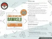 Ayo! Ikut Lomba Desain Logo Bawaslu Ayo! Ikut Lomba Desain Logo Bawaslu