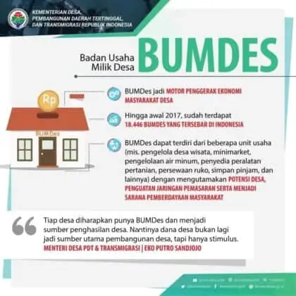 Empat Program Prioritas Desa Dorong Pertumbuhan Ekonomi Pandeglang