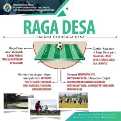 Empat Program Prioritas Desa Dorong Pertumbuhan Ekonomi Pandeglang