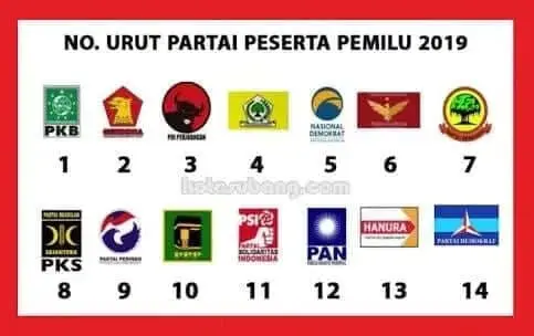 Jerry Massie: Pemilu 2019 Kekuatan Partai Golkar Solid Jerry Massie: Pemilu 2019 Kekuatan Partai Golkar Solid