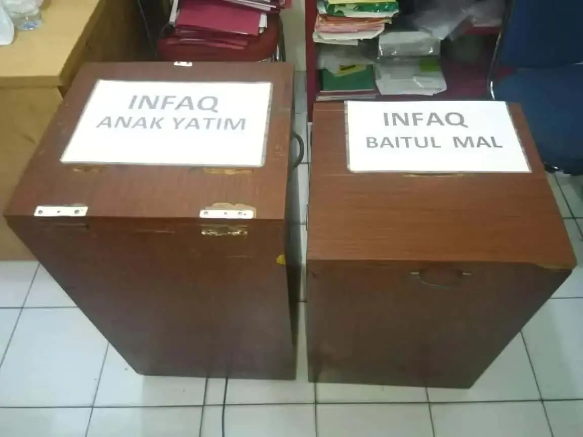 Kepepet Kebutuhan Istri Hamil, Juwanda Nekat Curi Kotak Amal Kepepet Kebutuhan Istri Hamil, Juwanda Nekat Curi Kotak Amal