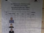 Dugaan Politik Uang Pilkades Dilaporkan Warga Dugaan Politik Uang Pilkades Dilaporkan Warga