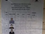Dugaan Politik Uang Pilkades Dilaporkan Warga Dugaan Politik Uang Pilkades Dilaporkan Warga