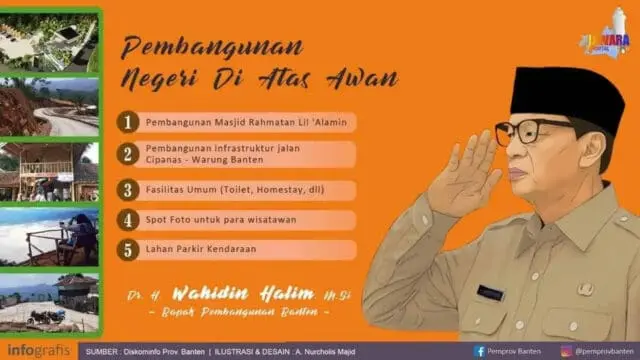 Fasilitas dan Infrastruktur "Negeri di Atas Awan" Dibangun Hingga ke Selatan
