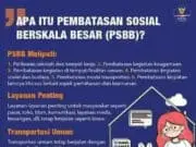 PSBB di Kota Tangerang Masih Dalam Kajian PSBB di Kota Tangerang Masih Dalam Kajian