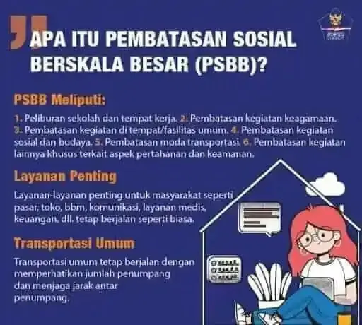 PSBB di Kota Tangerang Masih Dalam Kajian PSBB di Kota Tangerang Masih Dalam Kajian