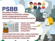Tangerang Raya Disetujui, Apa itu PSBB ? Tangerang Raya Disetujui, Apa itu PSBB ?