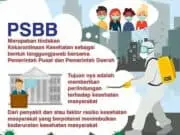 Tangerang Raya Disetujui, Apa itu PSBB ? Tangerang Raya Disetujui, Apa itu PSBB ?