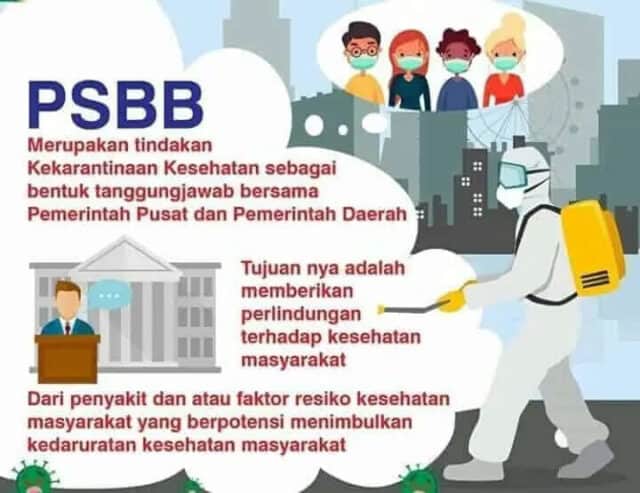 Tangerang Raya Disetujui, Apa itu PSBB ? Tangerang Raya Disetujui, Apa itu PSBB ?