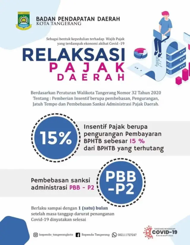 Pemkot Tangerang Beri Relaksasi Pajak Daerah