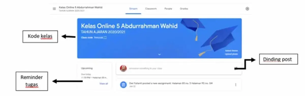 Implementasi Zoom Dan Google Classroom