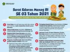 Sosialisasikan Surat Edaran Menag RI No.03/2021, Kabid Humas : Mari Kita Ikuti demi Kebaikan bersama Sosialisasikan Surat Edaran Menag RI No.03/2021, Kabid Humas : Mari Kita Ikuti demi Kebaikan bersama