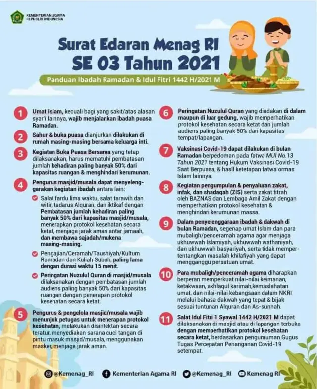 Sosialisasikan Surat Edaran Menag RI No.03/2021, Kabid Humas : Mari Kita Ikuti demi Kebaikan bersama Sosialisasikan Surat Edaran Menag RI No.03/2021, Kabid Humas : Mari Kita Ikuti demi Kebaikan bersama