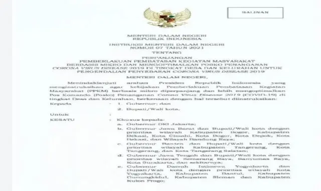 PPKM Mikro Diperpanjang, Cakupan Wilayah Diperluas ke Lima Provinsi PPKM Mikro Diperpanjang, Cakupan Wilayah Diperluas ke Lima Provinsi
