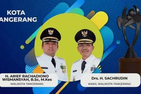 Peringkat Nindya, Kota Tangerang Kota Layak Anak 2021 Peringkat Nindya, Kota Tangerang Kota Layak Anak 2021