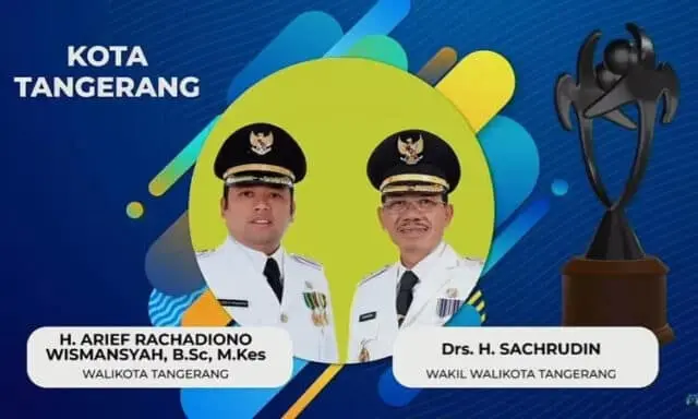 Peringkat Nindya, Kota Tangerang Kota Layak Anak 2021