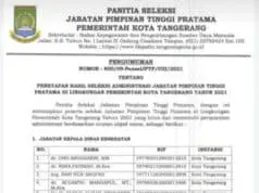 Tim Seleksi Tetapkan 5 Calon Kadinkes Kota Tangerang yang Baru, Cek Disini? Tim Seleksi Tetapkan 5 Calon Kadinkes Kota Tangerang yang Baru, Cek Disini?