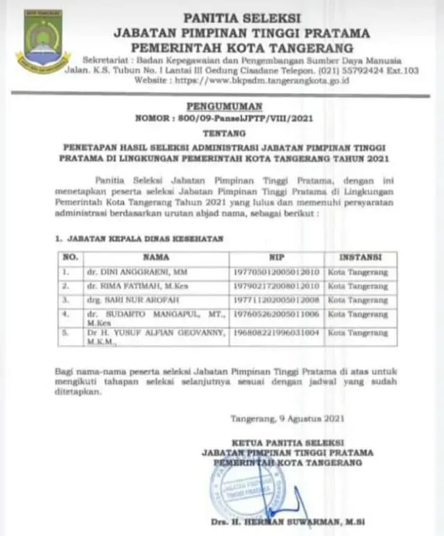 Tim Seleksi Tetapkan 5 Calon Kadinkes Kota Tangerang yang Baru, Cek Disini? Tim Seleksi Tetapkan 5 Calon Kadinkes Kota Tangerang yang Baru, Cek Disini?