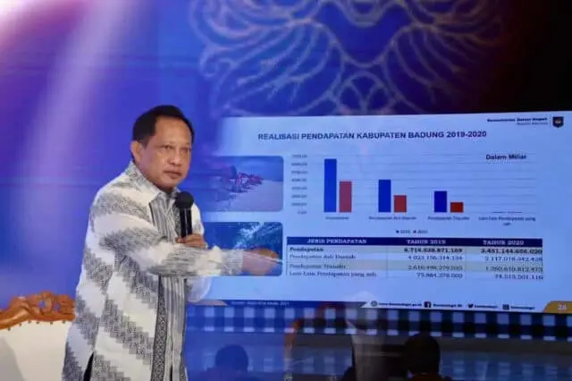 Mendagri Harap KADIN Jadi Mitra Penting Pembangunan Desa dan Perbatasan Mendagri Harap KADIN Jadi Mitra Penting Pembangunan Desa dan Perbatasan
