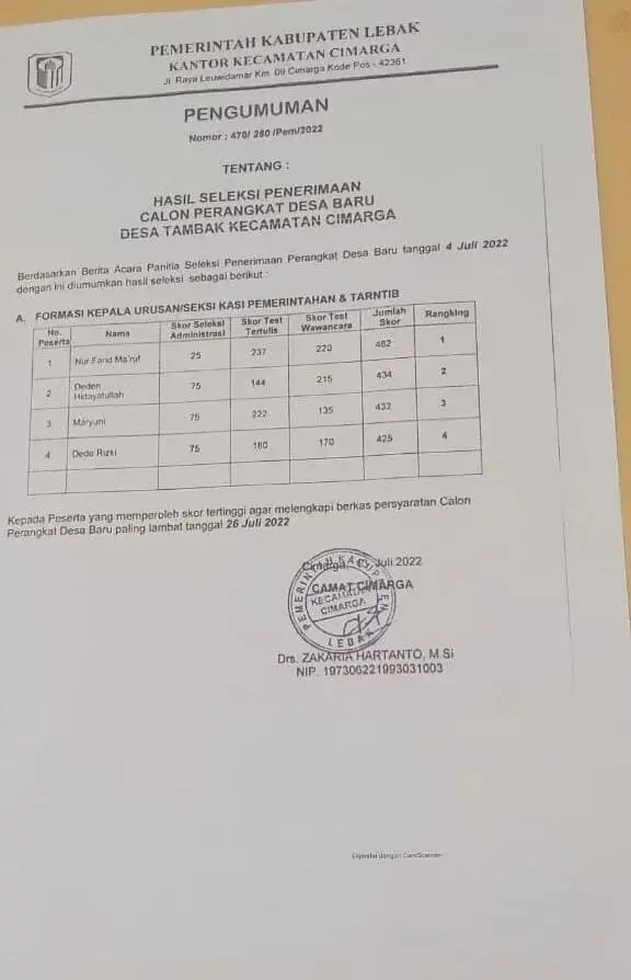 Diduga Ada Main Prihal Seleksi Kekosongan Perangkat Desa Tambak, Ini Kata Pemerhati Desa