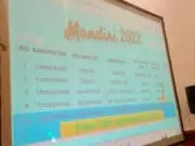 DPMPD Nilai Desa Kampung Melayu Barat dan 3 Desa di Kabupaten Tangerang Naik Status Jadi Desa Mandiri Data status dari desa maju menjadi desa mandiri di tahun 2022 Kabupaten Tangerang.