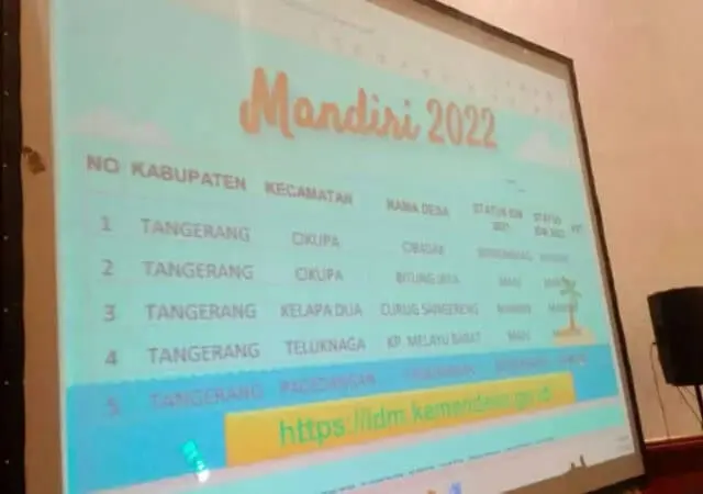 IMG-20220716-WA0008_copy_959x674 Data status dari desa maju menjadi desa mandiri di tahun 2022 Kabupaten Tangerang.