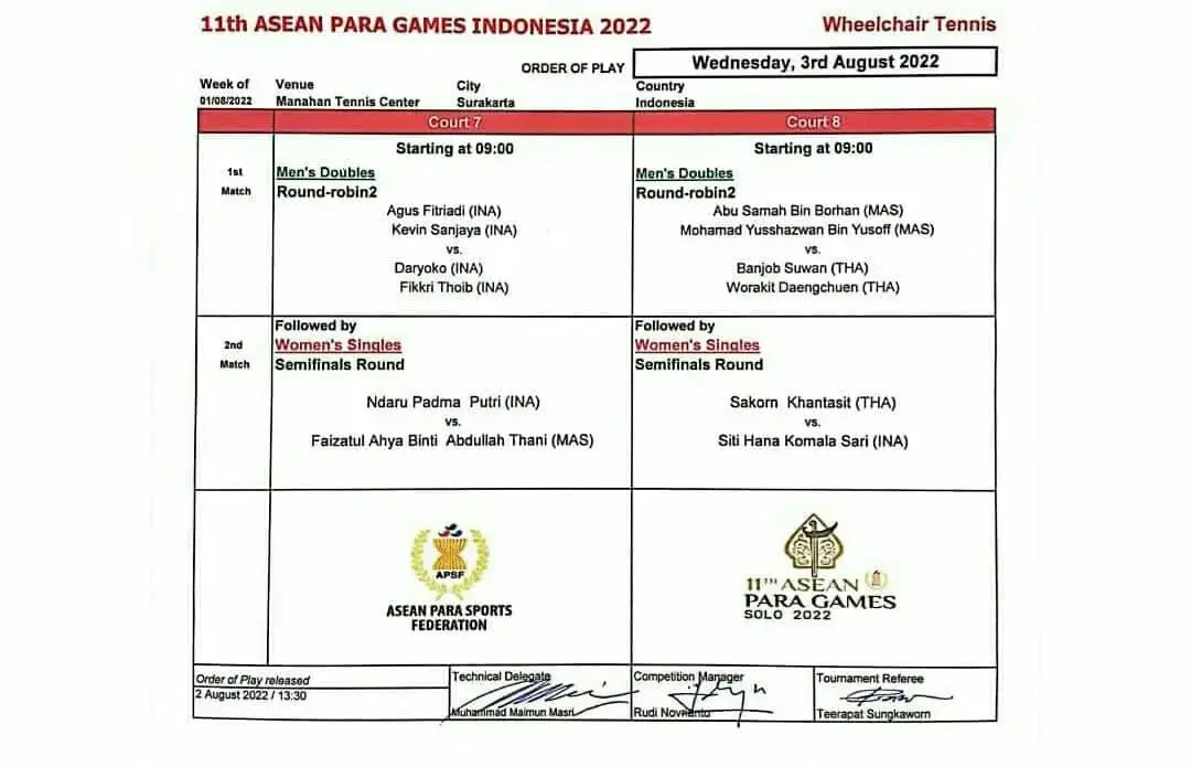 Nano Bayu Laksono Kades Sukasari Tunjung Teja Bangga Ada Sosok Siti Hana Komala Sari ikut Lomba Tenis di Asean Para Games Indonesia 2022 Nano Bayu Laksono Kades Sukasari Tunjung Teja Bangga Ada Sosok Siti Hana Komala Sari ikut Lomba Tenis di Asean Para Games Indonesia 2022