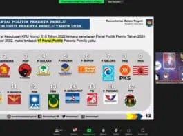Kemendagri Lakukan Sosialisasi Penetapan Partai Politik Peserta Pemilu Tahun 2024