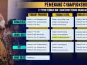 Pemkot Tangsel Raih Terbaik Ketiga Championship TP2DD 2022