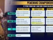 Pemkot Tangsel Raih Terbaik Ketiga Championship TP2DD 2022