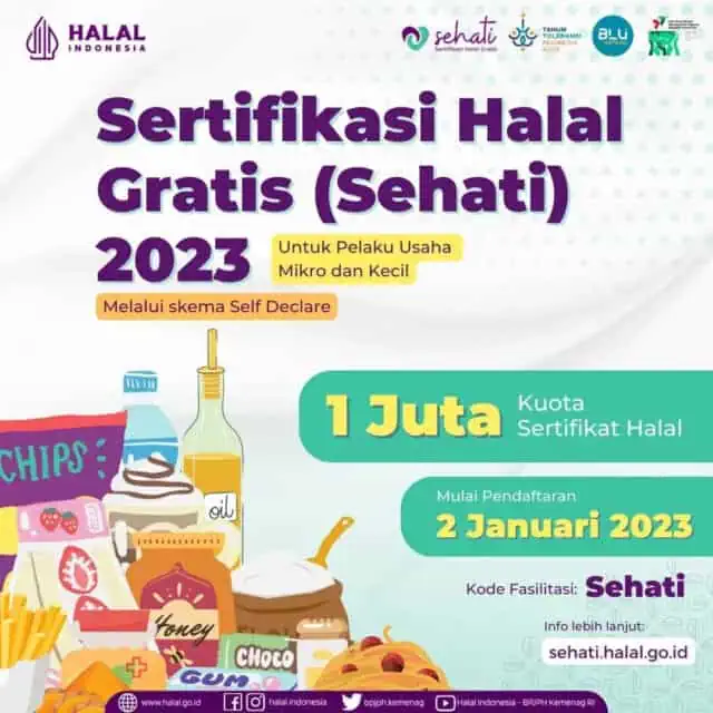 Satu Juta Kuota, Sertifikasi Halal Gratis 2023 Dibuka Satu Juta Kuota, Sertifikasi Halal Gratis 2023 Dibuka