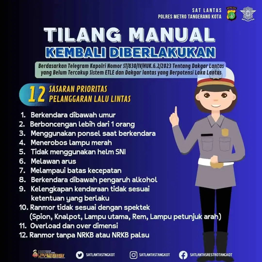 Besok! Selain ETLE, Polres Metro Tangerang Kota Kembali Berlakukan Tilang Manual Besok! Selain ETLE, Polres Metro Tangerang Kota Kembali Berlakukan Tilang Manual