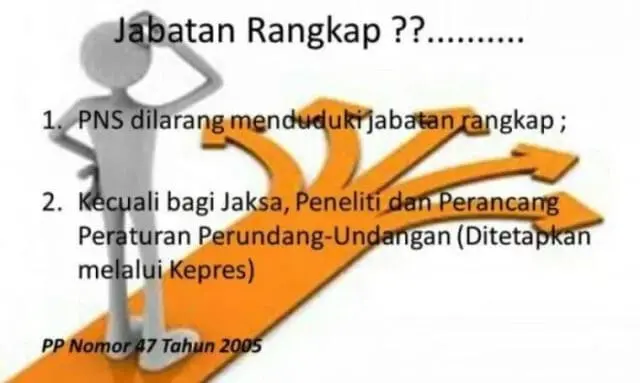 Guru PPPK Tidak Boleh Rangkap Jabatan, Aliansi Lebak Menggugat Minta BKSDM Lebak Tindak Tegas Guru PPPK Tidak Boleh Rangkap Jabatan, Aliansi Lebak Menggugat Minta BKSDM Lebak Tindak Tegas