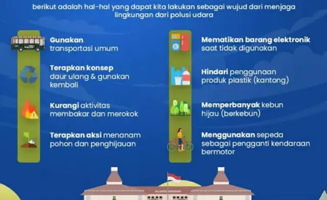 Masyarakat Kota Tangerang Mari Bersama Tanggulangi Polusi Udara, Simak Caranya Masyarakat Kota Tangerang Mari Bersama Tanggulangi Polusi Udara, Simak Caranya