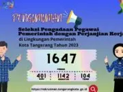 Buruan! Pemkot Tangerang Buka 1.647 Calon ASN di Berbagai Bidang