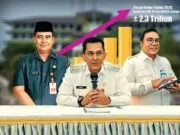 Rekor Tahun 2023, Realisasi PBB-P2 dan BPHTB Capai Rp2,3 Triliun Salah satu indikator kepercayaan publik & swasta terhadap kepemimpinan 100 hari pak PJ BUPATI TANGERANG Andi Ony P, (Istimewa)