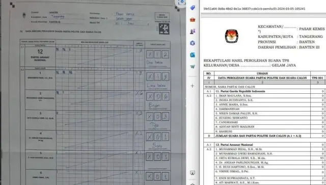 Muhammad Rizal Caleg PAN DPR RI Lanjut Laporkan Dugaan Penggelembungan Suara ke Bawaslu Provinsi Banten Muhammad Rizal Caleg PAN DPR RI Lanjut Laporkan Dugaan Penggelembungan Suara ke Bawaslu Provinsi Banten