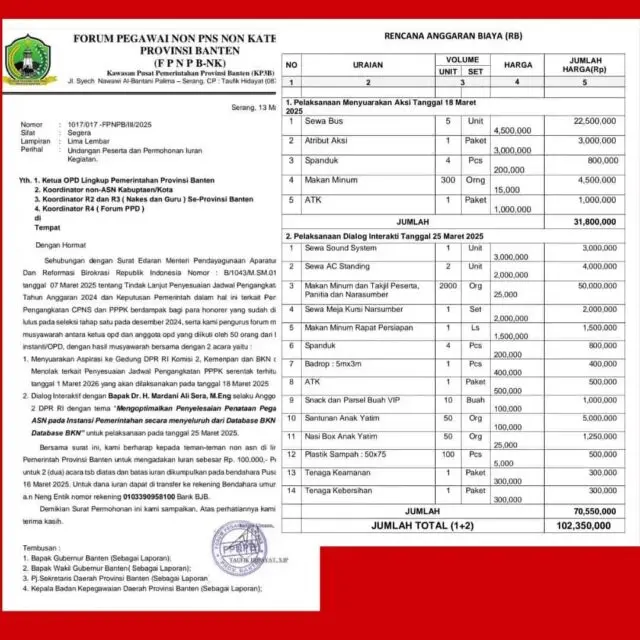 Fantastik, Forum Pegawai Non PNS Non Kategori Provinsi Banten Minta Iuran, Ini Motifnya Fantastik, Forum Pegawai Non PNS Non Kategori Provinsi Banten Minta Iuran, Ini Motifnya
