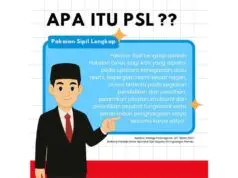 Apa Itu Pakaian PSL? Penjelasan Lengkapnya Apa Itu Pakaian PSL? Penjelasan Lengkapnya