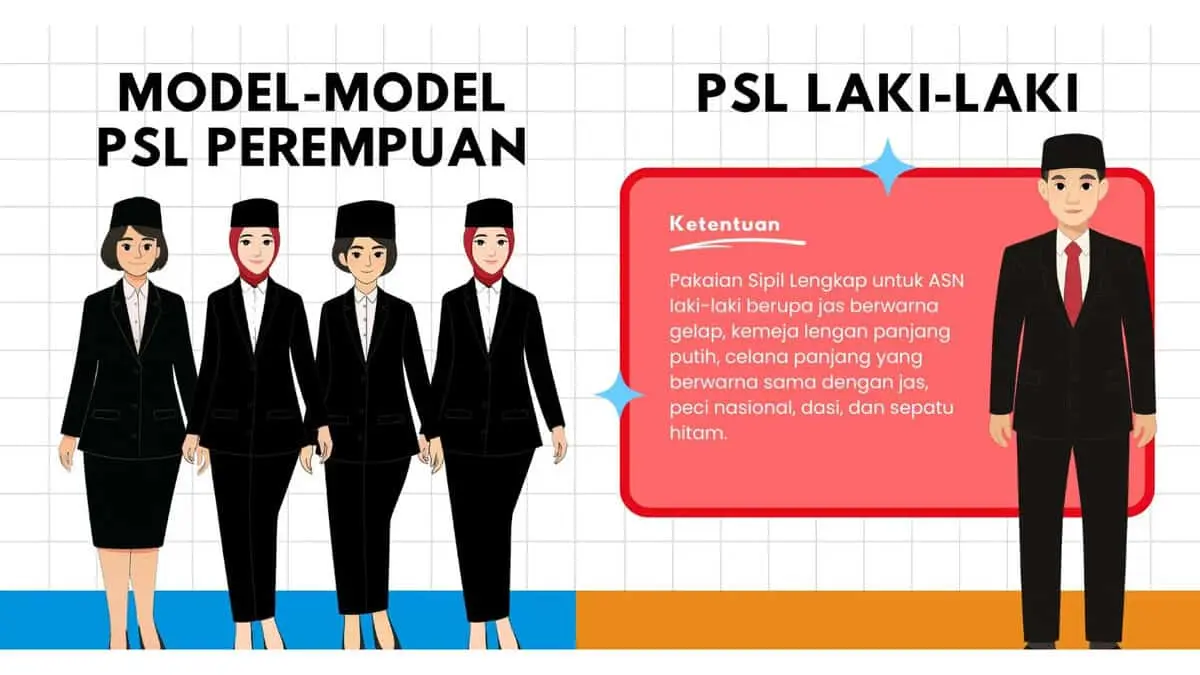 Apa Itu Pakaian PSL? Penjelasan Lengkapnya
