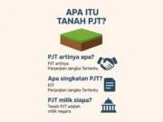 Apa Itu Tanah PJT? Berikut Penjelasan Lengkapnya Apa Itu Tanah PJT? Berikut Penjelasan Lengkapnya