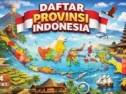 Daftar Provinsi, Kabupaten dan Kota di Indonesia