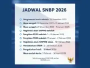 Jadwal SNBP 2026 Resmi Rilis Catat Tanggal untuk Pendaftaran Jadwal SNBP 2026 Resmi Rilis Catat Tanggal untuk Pendaftaran