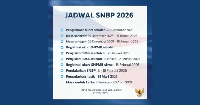 Jadwal SNBP 2026 Resmi Rilis Catat Tanggal untuk Pendaftaran Jadwal SNBP 2026 Resmi Rilis Catat Tanggal untuk Pendaftaran