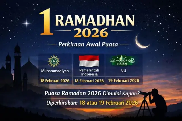 1 Ramadan 2026 Kapan Puasa 2026 Dimulai? Ini Prakiraan Tanggal Awal Ramadan