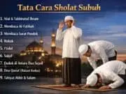 Tata Cara Sholat Subuh Beserta Bacaannya Lengkap Tata Cara Sholat Subuh Beserta Bacaannya Lengkap